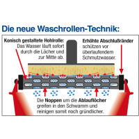 Noppenwaschrolle